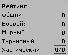 Все в хаот!